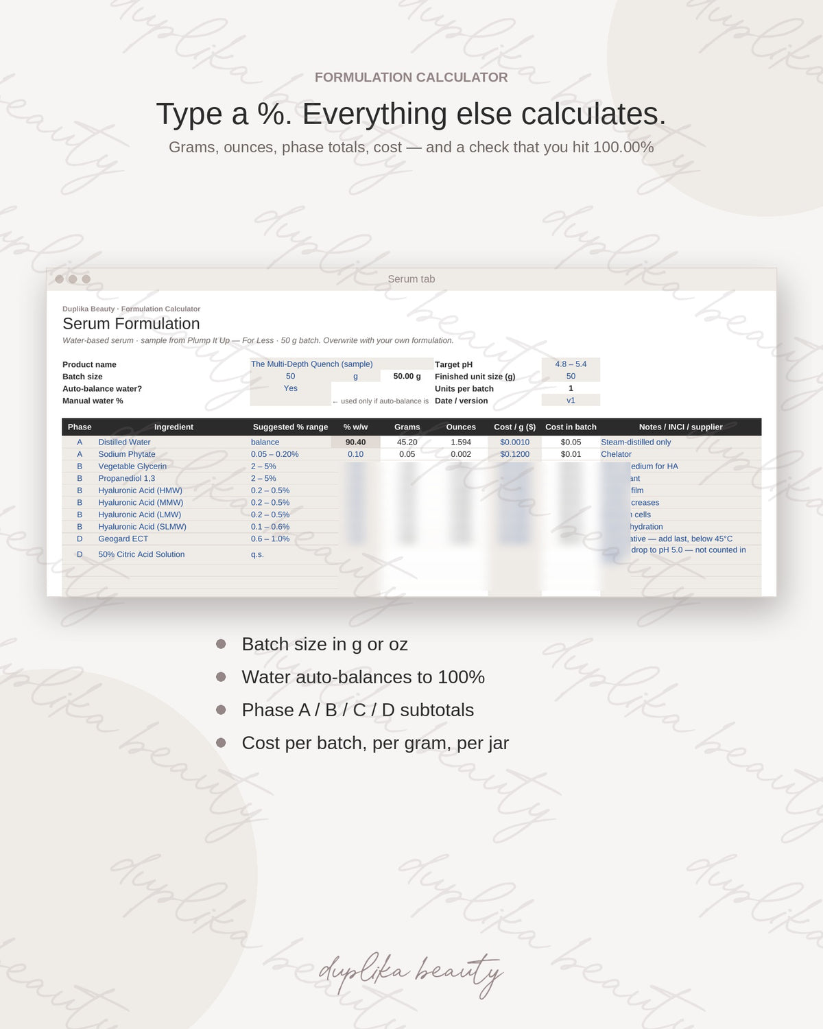 Formulator&