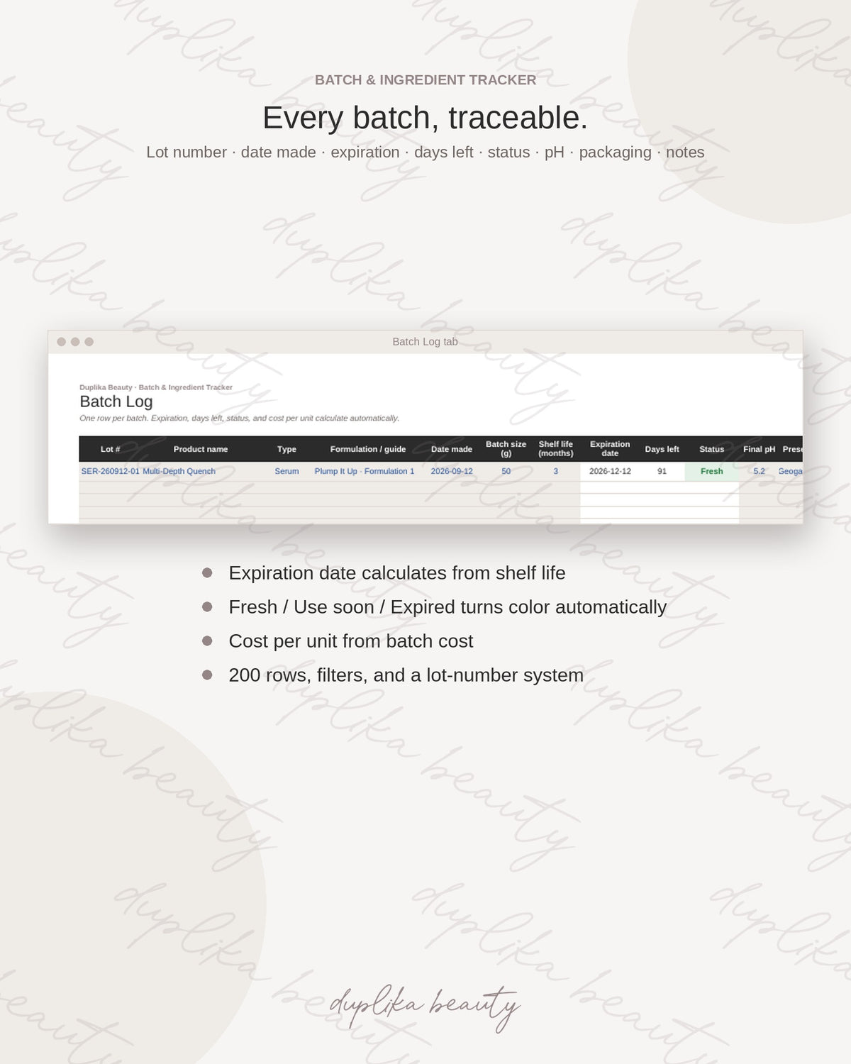 Formulator&