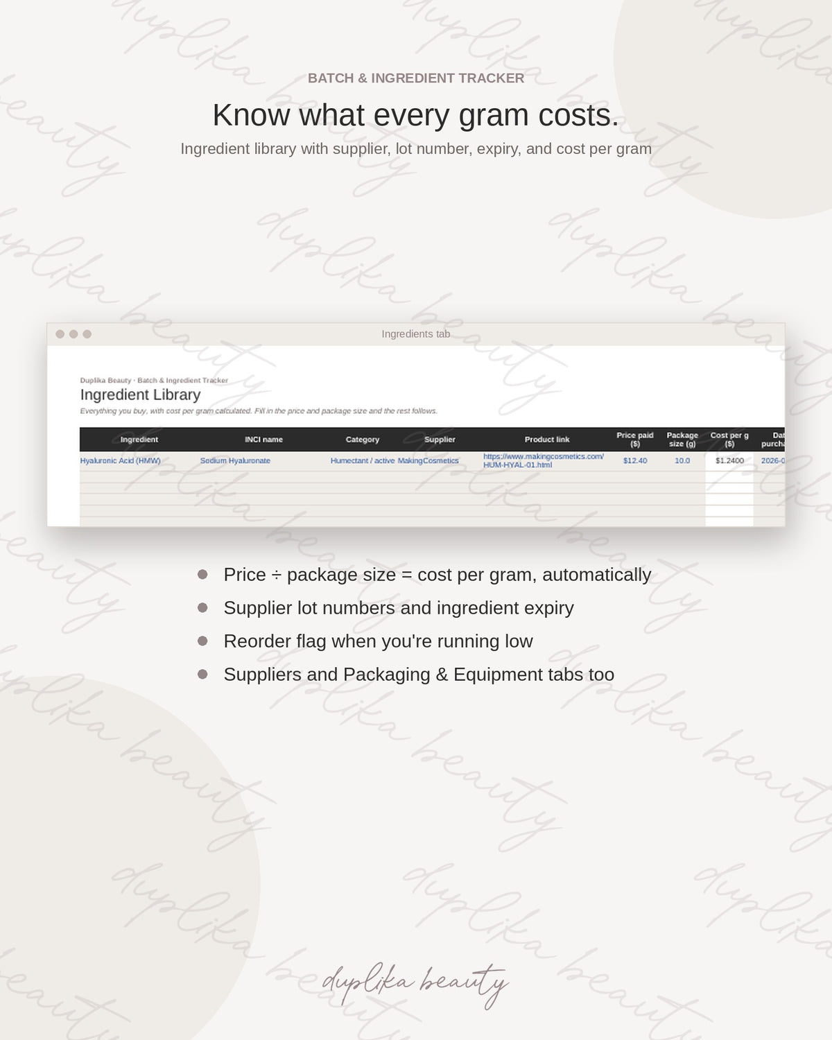 Formulator&