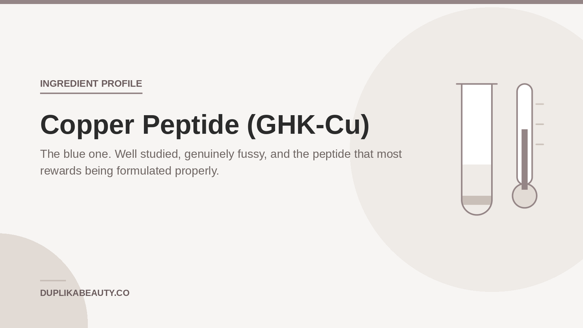 Copper Peptide (GHK-Cu)